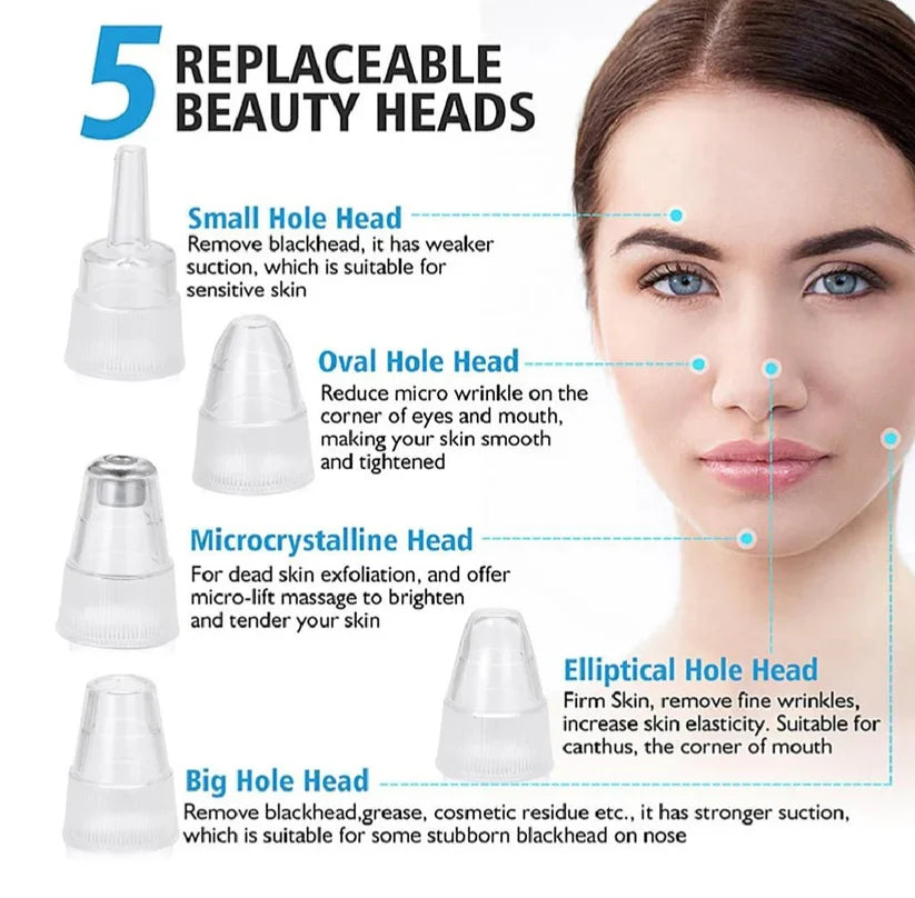 Deep Pore Cleaner Vacuum Blackhead Remover | Facial Pore Cleanser | Acne & Whitehead Removal Device